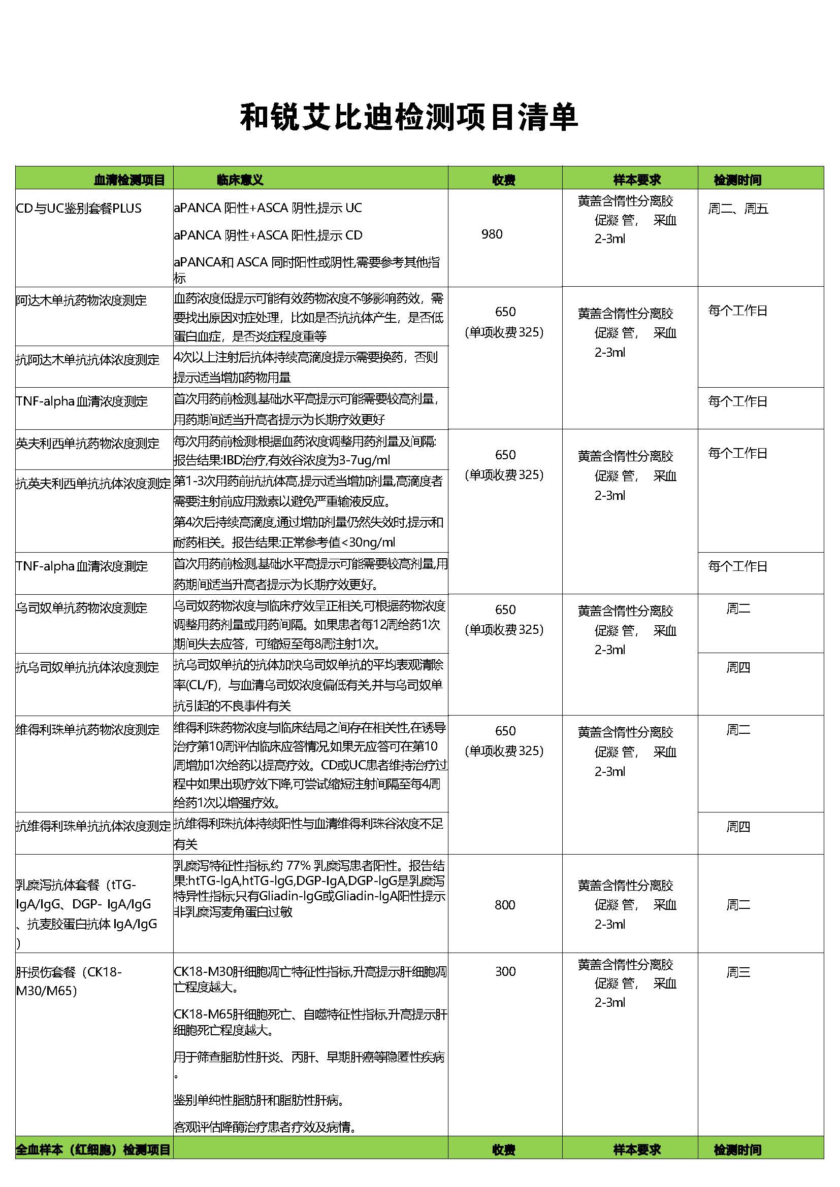 检测套餐01